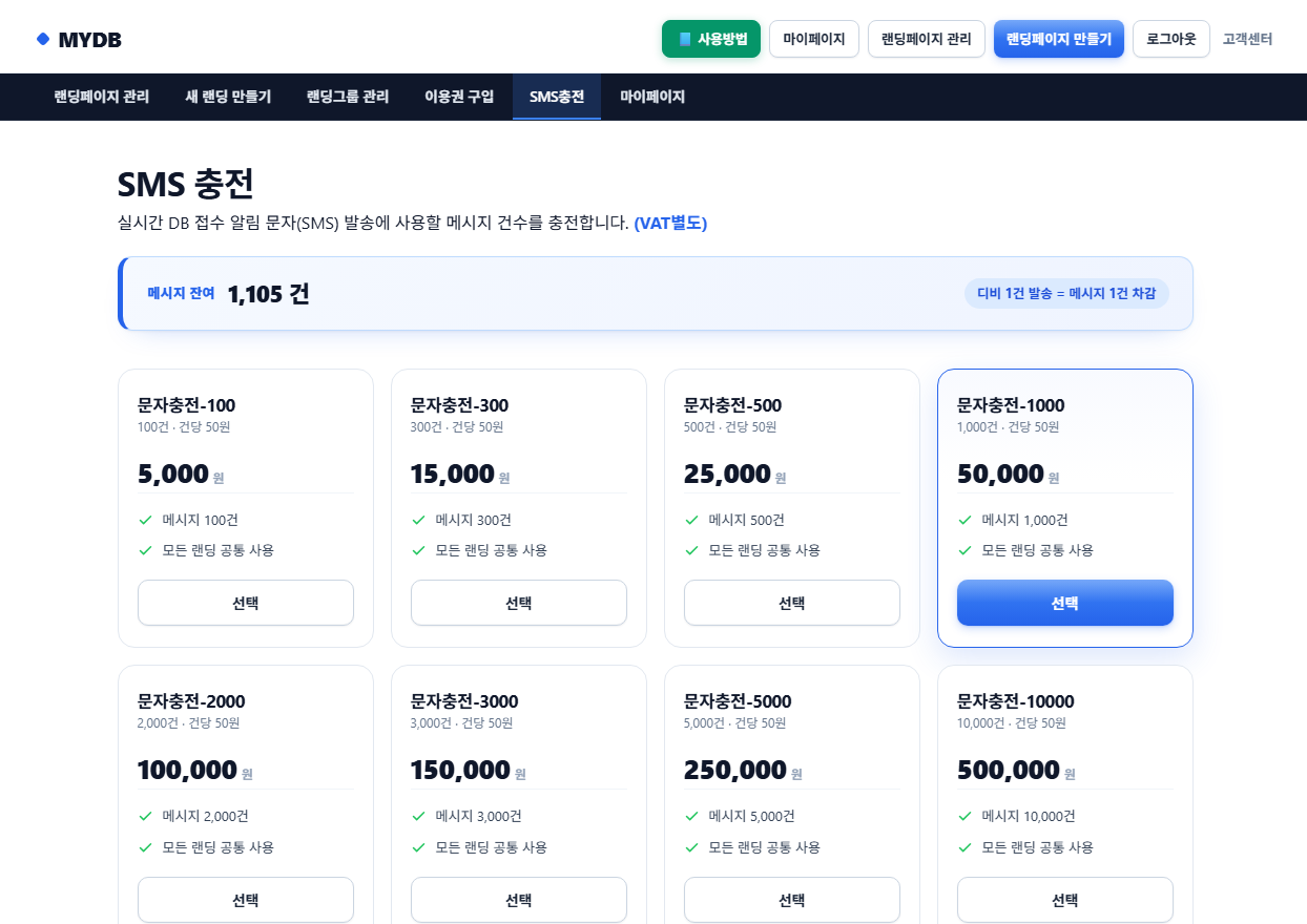 SMS 충전 - 화면 예시